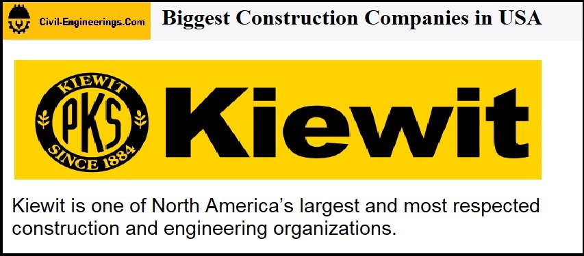 Kiewit Corporation